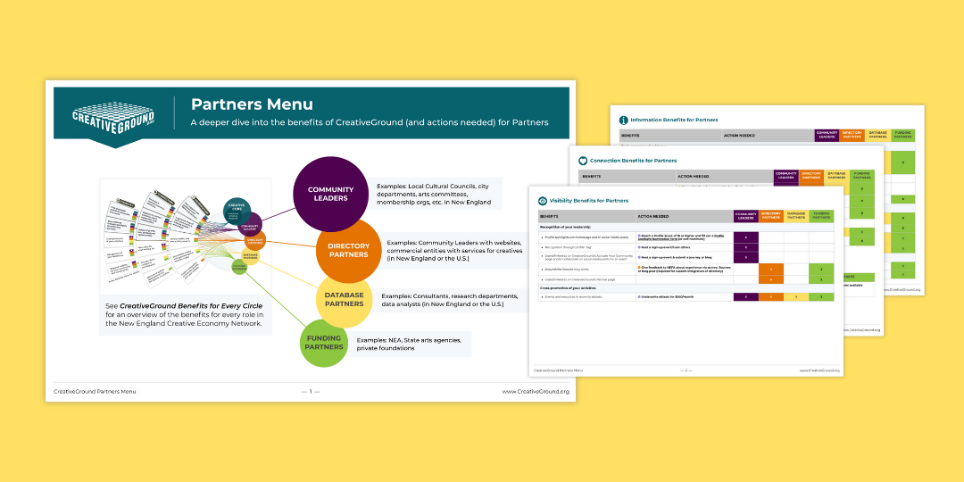 Information graphic titled “Partners Menu” detailing benefits and required actions for CreativeGround partners (Community Leaders, Directory Partners, Database Partners, and Funding Partners) across several benefit categories (Visibility, Connection, and Information)