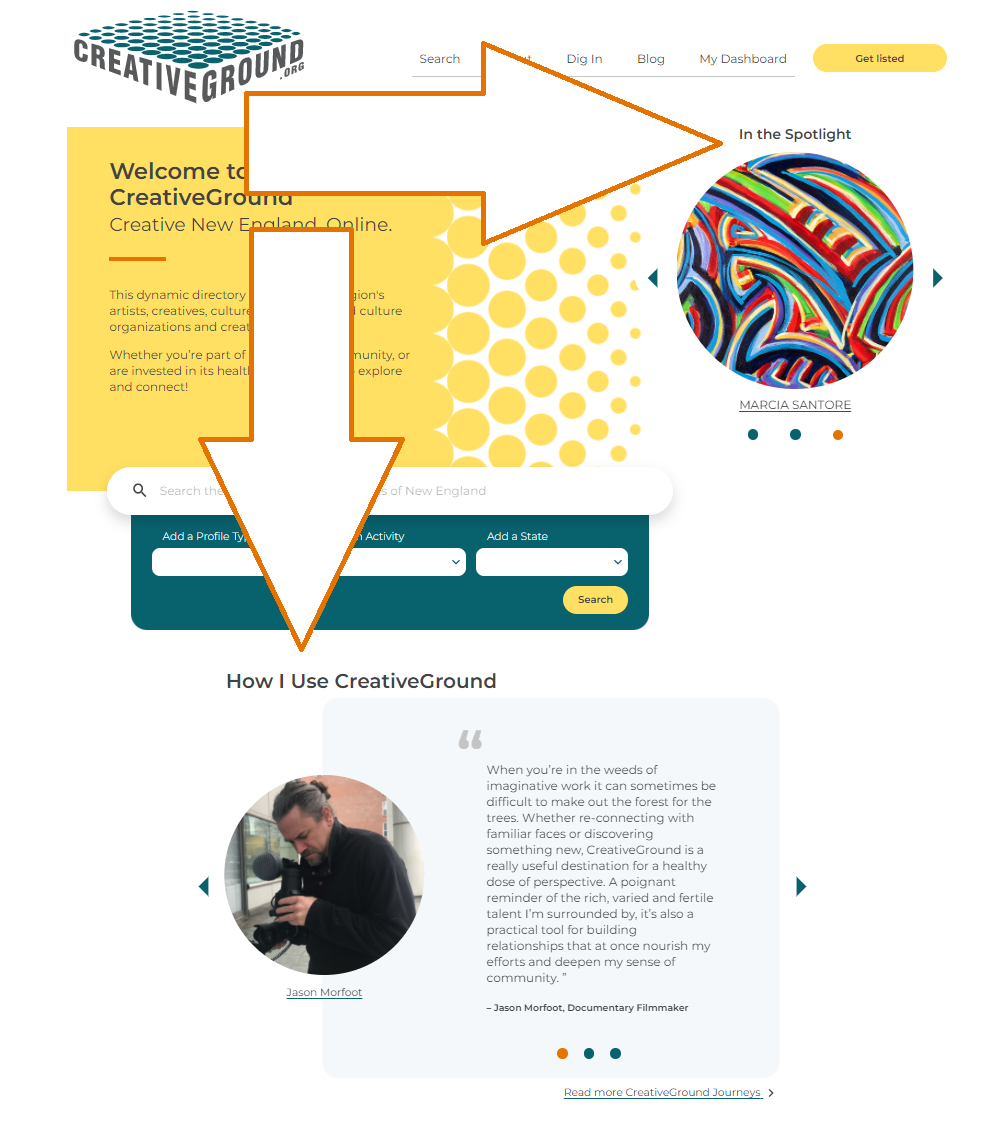 screenshot of the CreativeGround homepage with arrows pointing to the "In the Spotlight Carousel" and "How I Use CreativeGround/Journeys Carousel" of featured profiles on the site
